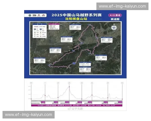 越野跑赛事战报